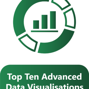 Top Ten Advanced Data Visualizations